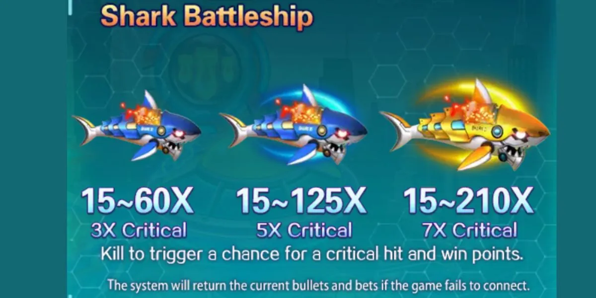 Fighter Fire Fishing - Paytable